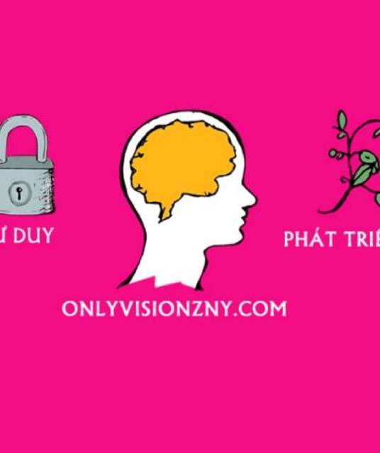 avatar Tư duy tích cực – phát triển bản thân